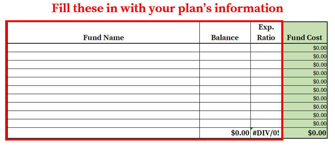 How to Find & Calculate Vanguard 401(k) Fees